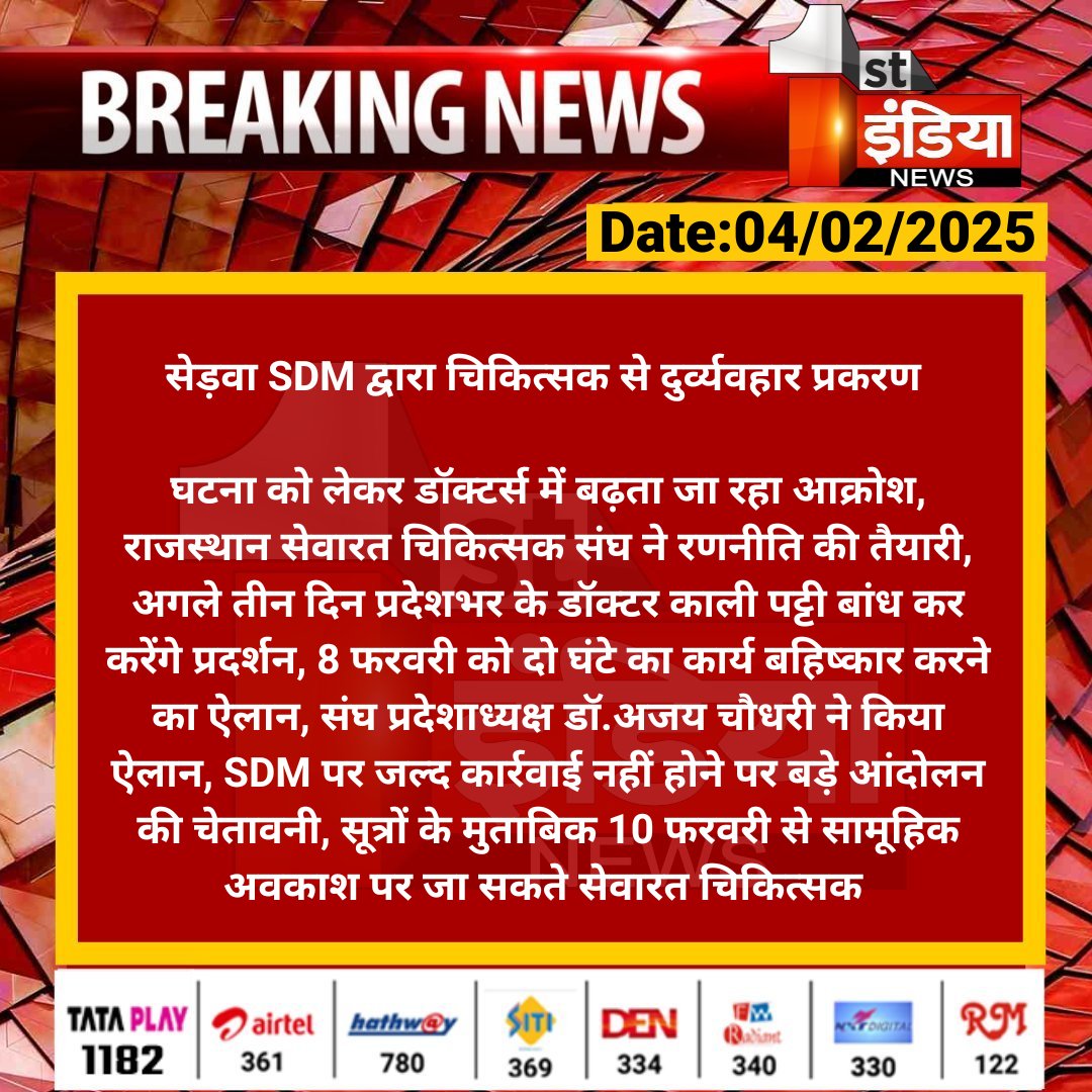 1stIndiaNews's tweet photo. #Barmer #सेड़वा SDM द्वारा चिकित्सक से दुर्व्यवहार प्रकरण 

घटना को लेकर डॉक्टर्स में बढ़ता जा रहा आक्रोश, राजस्थान सेवारत चिकित्सक संघ ने रणनीति की तैयारी, अगले तीन दिन प्रदेशभर के...

#RajasthanWithFirstIndia @BarmerDm https://t.co/b10nqXEDAh