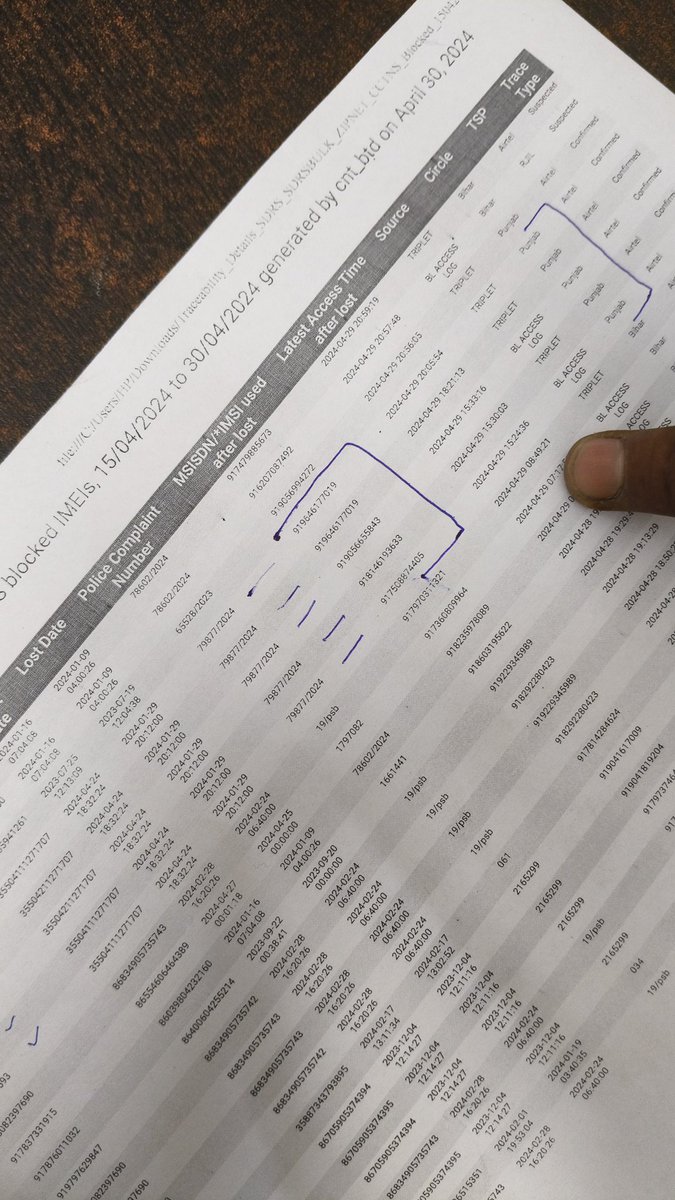 Avidoda0001's tweet photo. @BathindaPolice @BathindaRange @PunjabPoliceInd @DoT_India Whose mistake should I blame for making them unblock it on the CEIR portal.Who will take responsibility for it?  There’s definitely proof that my phone has been traced multiple times. But since they unblocked it, https://t.co/qNtRa8e0XH