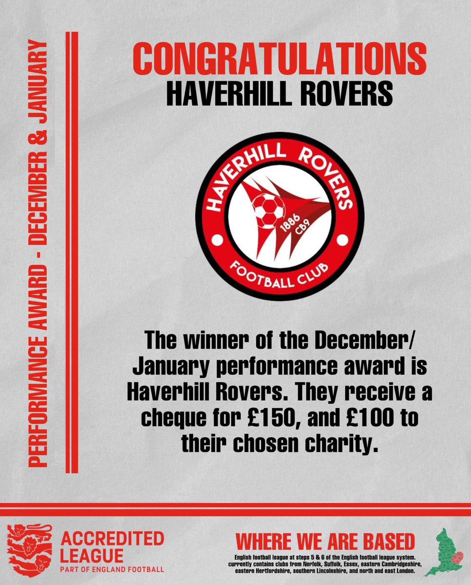 Performance Award - December &amp; January

Congrats, Haverhill Rovers!