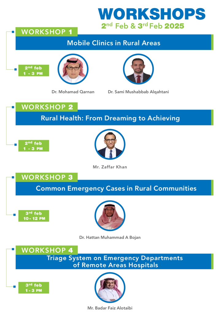 SamiThabit's tweet photo. Honored to be invited as a speaker at the 2nd International Rural Health Conference, where I shared insights on the role of mobile clinics in improving rural healthcare and key lessons learned from our work in the Aseer region #مؤتمر_حفرالباطن_الدولي_للصحة_الريفية https://t.co/4qFgonOlyR