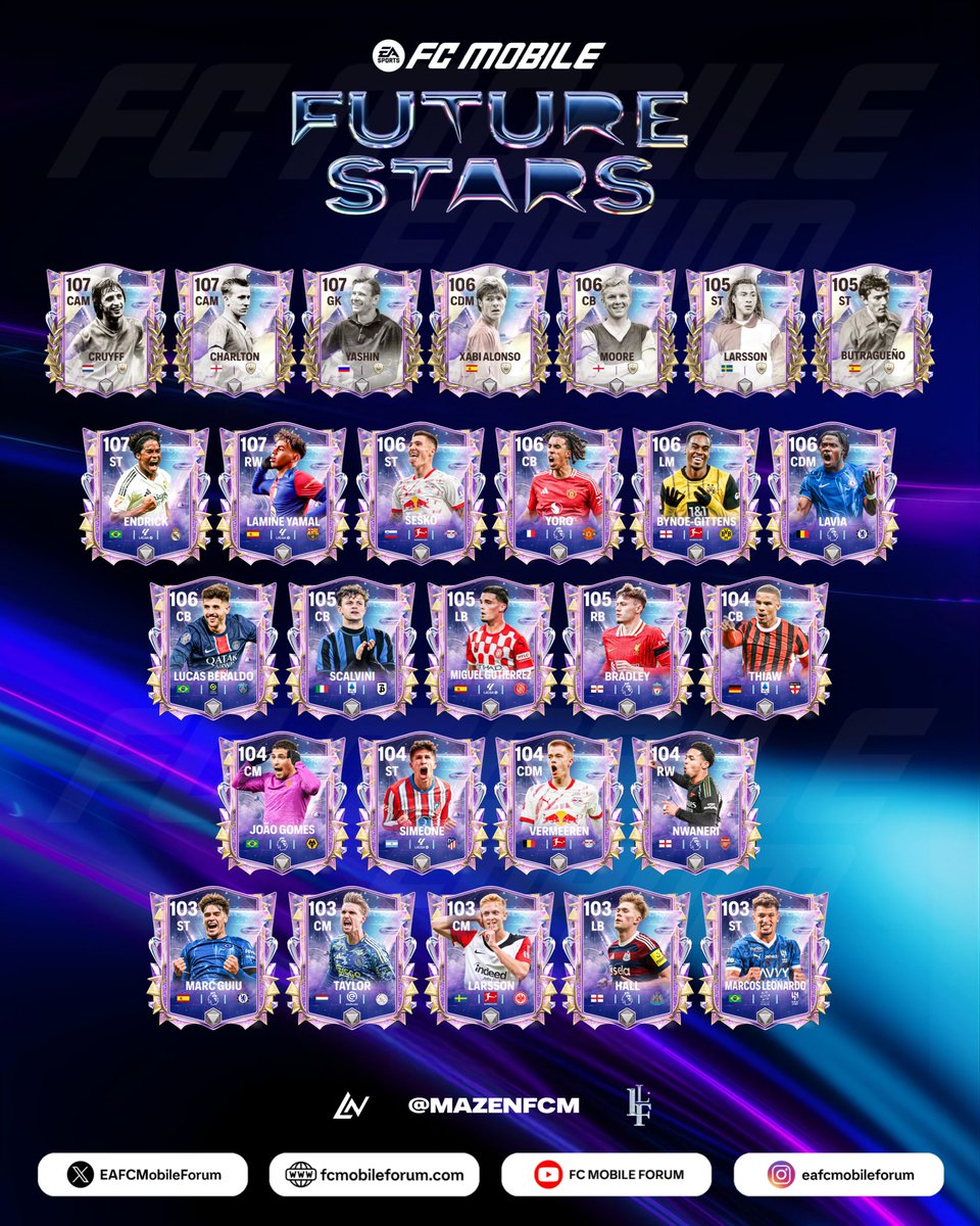 EAFCMobileForum's tweet photo. The Future is now 🤩💫

Future Stars are the next generation of footballers on the ascension from promise to prominence. 

Prediction Concept! 

Would you like to see this Event in FC Mobile? 👀 https://t.co/1Zl6akQXvm