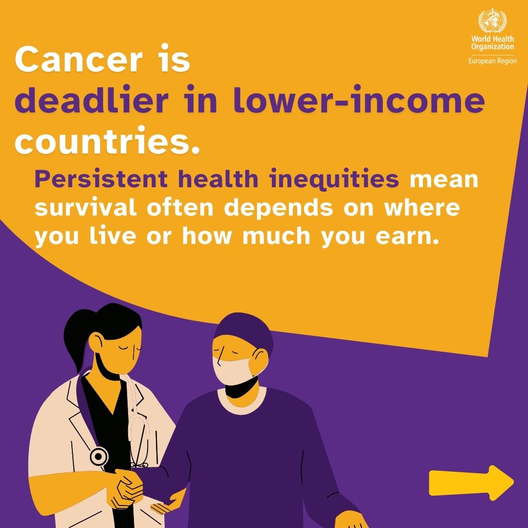 WHO_Europe's tweet photo. Everyone, no matter who they are or where they live, should have access to #cancer early detection, adequate diagnosis and treatment, and #palliativecare. 

#WorldCancerDay https://t.co/legYTjIGFx