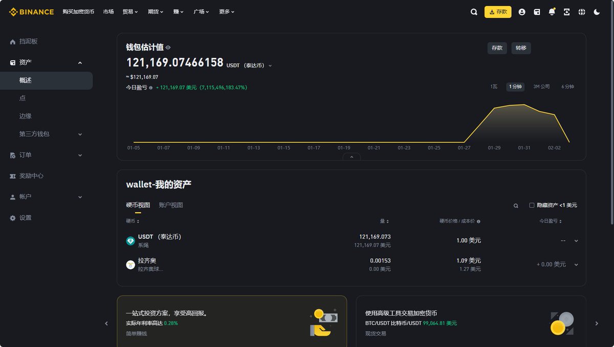 【20万U爆仓事件完美结束】
当事人收到来自 #BINANCE 12万美金的回款，问题原因是当天数据量过于庞大，避免踩踏被接管保护，币安处理方式和速度相当到位！

饮水思源，咖子的那一点点成就和大家息息相关，以后如果大家遇到问题和帮助，我也会尽我所能的帮助大家！

这条帖子当事人赞助500U，三连抽奖！