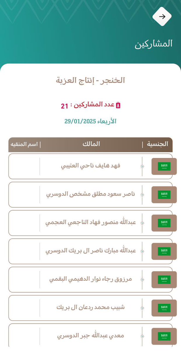 ضرغام (@al_zayd502) on Twitter photo علي المورقي ( المسمول الدولي ) م سرته بعارين الامير اللي هم رعيانه سمل ف الصياهد وقطر مسمول
وتحلف بالله كذب ان فيها قرع وهي طالعه من الزراعه ف السعوديه سليمه وفي ترصيص قطر سليمه م تستحي ؟
غطى ع القفاري ف السمل هو ( مسمول محلي ) والمورقي ( مسمول دولي ) 😅
<a href="/almorqi_ali/">علي المورقي</a>
<a href="/san7q/">القفاري التميمي ..🐪🎖️</a> علي المورقي ( المسمول الدولي ) م سرته بعارين الامير اللي هم رعيانه سمل ف الصياهد وقطر مسمول
وتحلف بالله كذب ان فيها قرع وهي طالعه من الزراعه ف السعوديه سليمه وفي ترصيص قطر سليمه م تستحي ؟
غطى ع القفاري ف السمل هو ( مسمول محلي ) والمورقي ( مسمول دولي ) 😅
<a href="/almorqi_ali/">علي المورقي</a>
<a href="/san7q/">القفاري التميمي ..🐪🎖️</a>