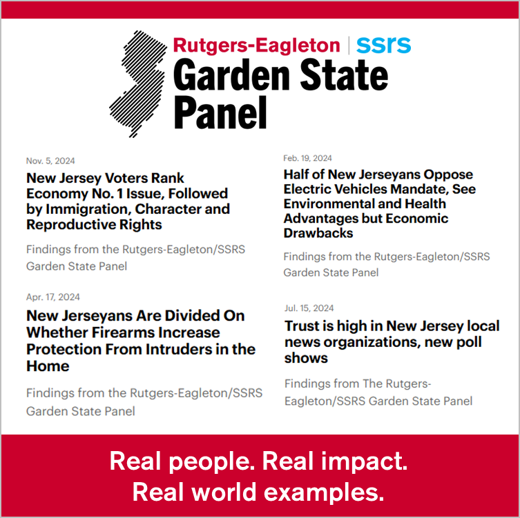 ssrs_research's tweet photo. The Garden State Panel, a collaboration from @EagletonPoll and SSRS, surveys over 8,000 NJ residents on a wide range of topics. Want more info? Talk to Kevin Ulrich about how we can help you gather accurate data to drive impactful results. View Findings: https://t.co/s79kQvsMub https://t.co/mD2A4IC6gN