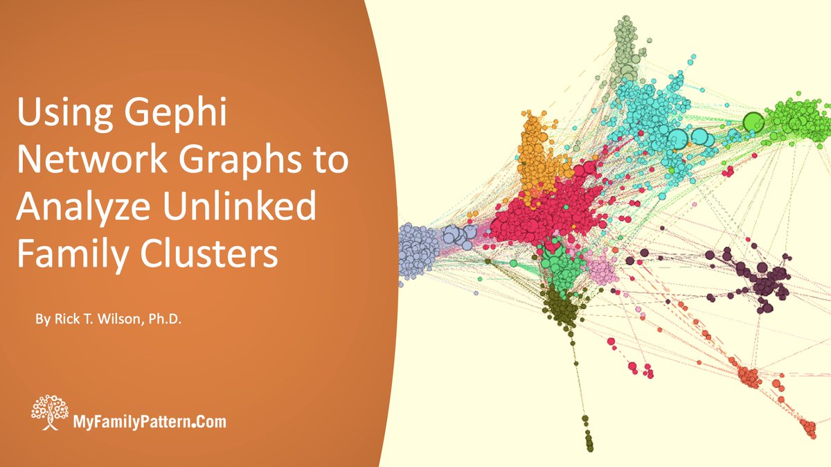 MyFamilyPattern's tweet image. Learn how to interpret network graphs, discover new unlinked family clusters, and chip away at brick walls. This post concentrates more on interpretation than on constructing them. You’ll be amazed at what you can learn! #ancestry #familyhistory #genealogy
myfamilypattern.com/network-graphs/