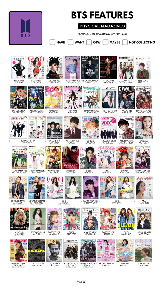 BTS MAGAZINES MERCH WISHLIST TEMPLATES ✨ ⭐️ BTS Magazine
