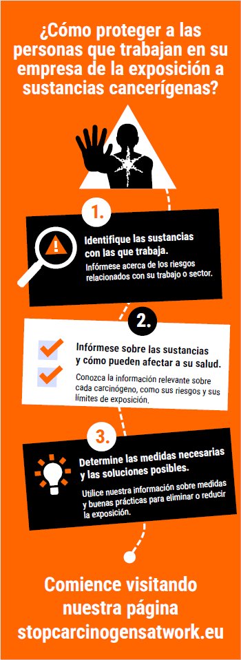 No #DíaMundialContraElCáncer, dende a #RESST reforzamos o noso compromiso: previr o cancro

💡 Descobre a folla de ruta Stop Carcinogens at Work e a súa nova web en español: 

🌐 stopcarcinogensatwork.eu/es/ 

#UnidosPorloÚnico #EUHealthyWorkplaces #ISSGA