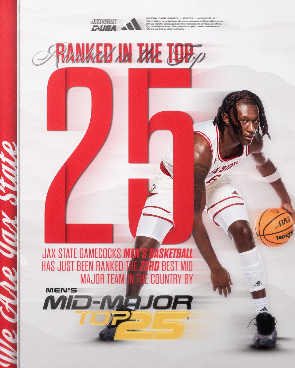 JaxStateMBB's tweet photo. Movin’ on up ⬆️

Jax State has entered the @collegeinsider Mid Major Top 25 for the first time since 2019 🔥 

#StayCocky 🐔 | #FearTheBeak 👌 https://t.co/sBCj6g1dg0