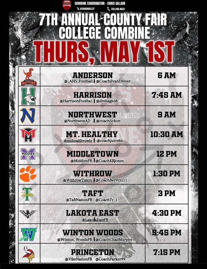 Northwest Football tweet media