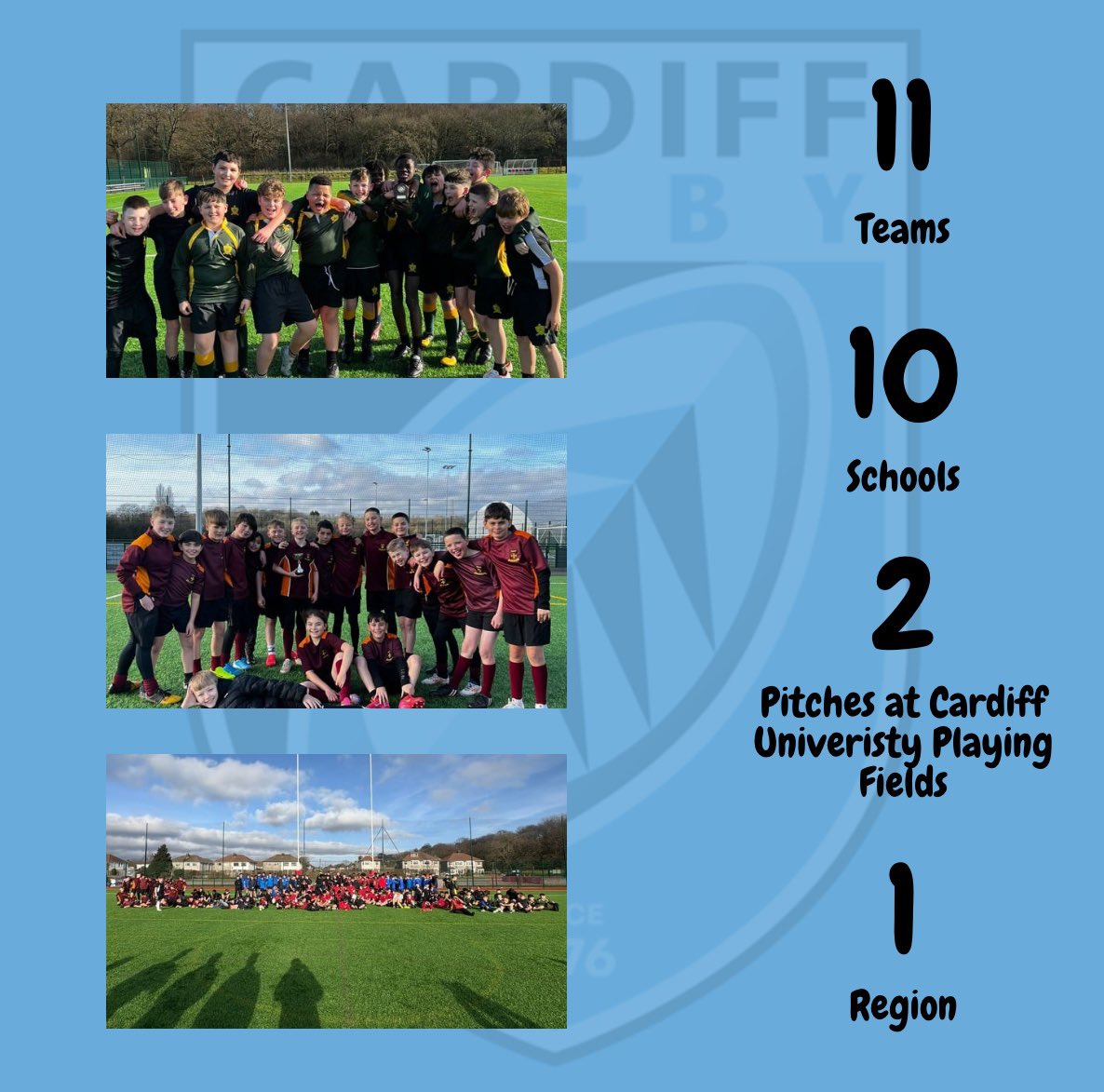 WRU Cardiff Rugby U12 Super Novice Cup 2025 recap!  🏉🏉