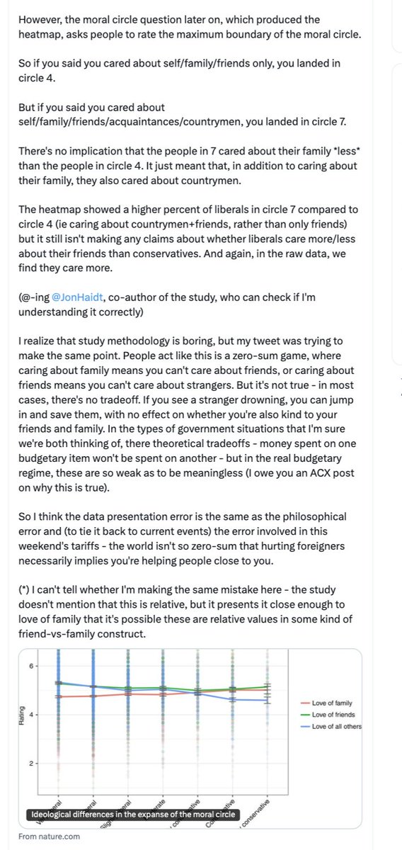 Richard Hanania tweet media