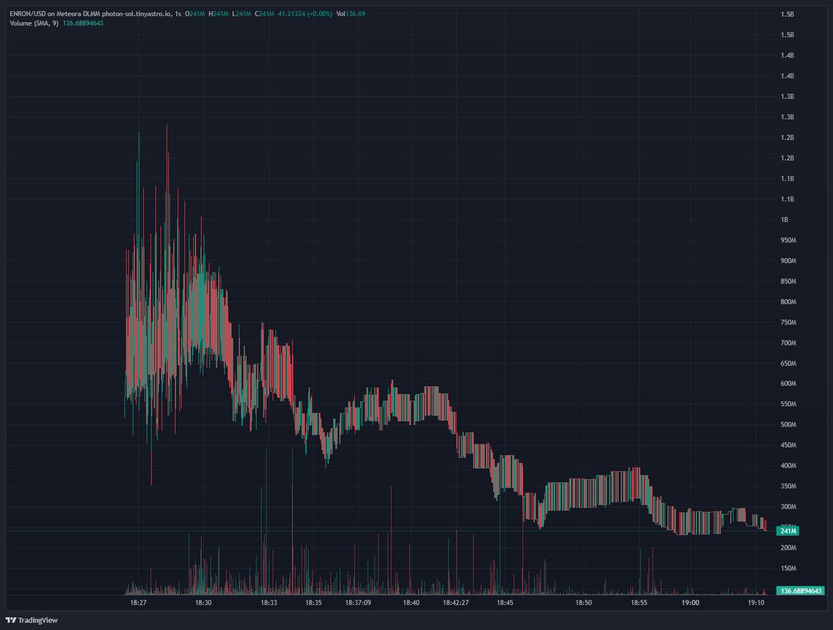 DeeZe ⛳🏌️‍♂️ tweet media