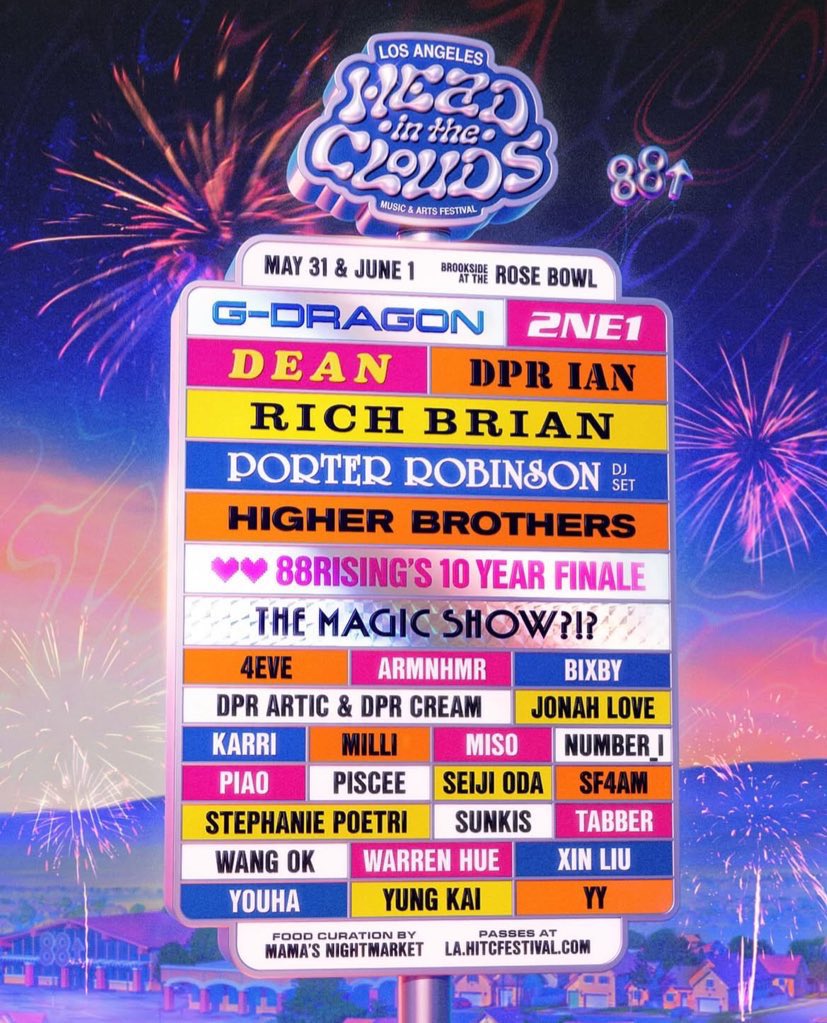 memealuvzCLx's tweet photo. 2NE1 will be performing at HEAD IN THE CLOUDS along with GD, DPR IAN and more.

📍Los Angeles 
🗓️ May 31-June 1 2025 https://t.co/9RRAXdYx4c