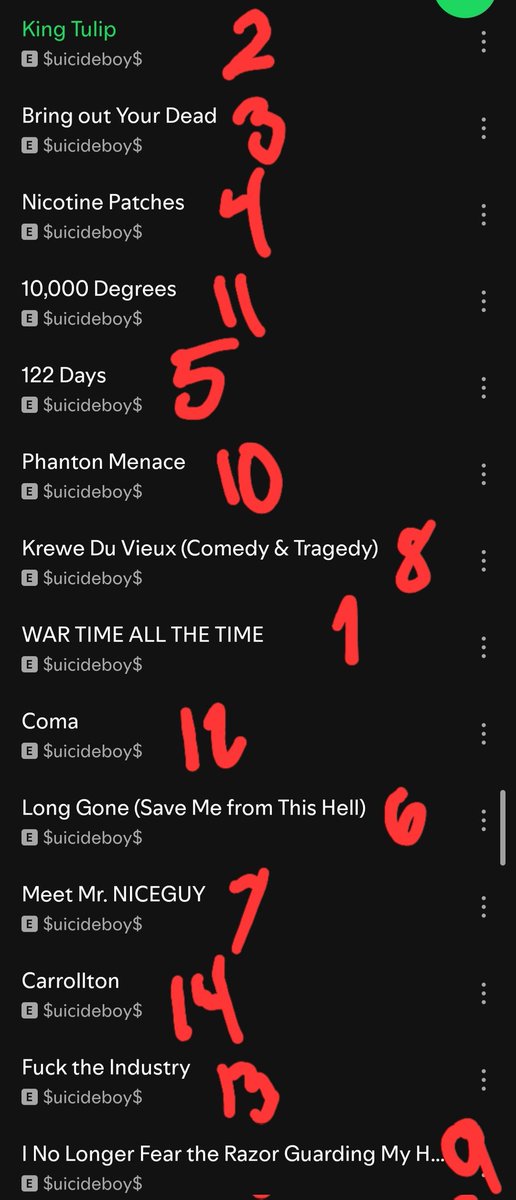 xddy_tee's tweet photo. @yungxirst favorite album from the boy$, here's a list :3 https://t.co/r7G25STxSW
