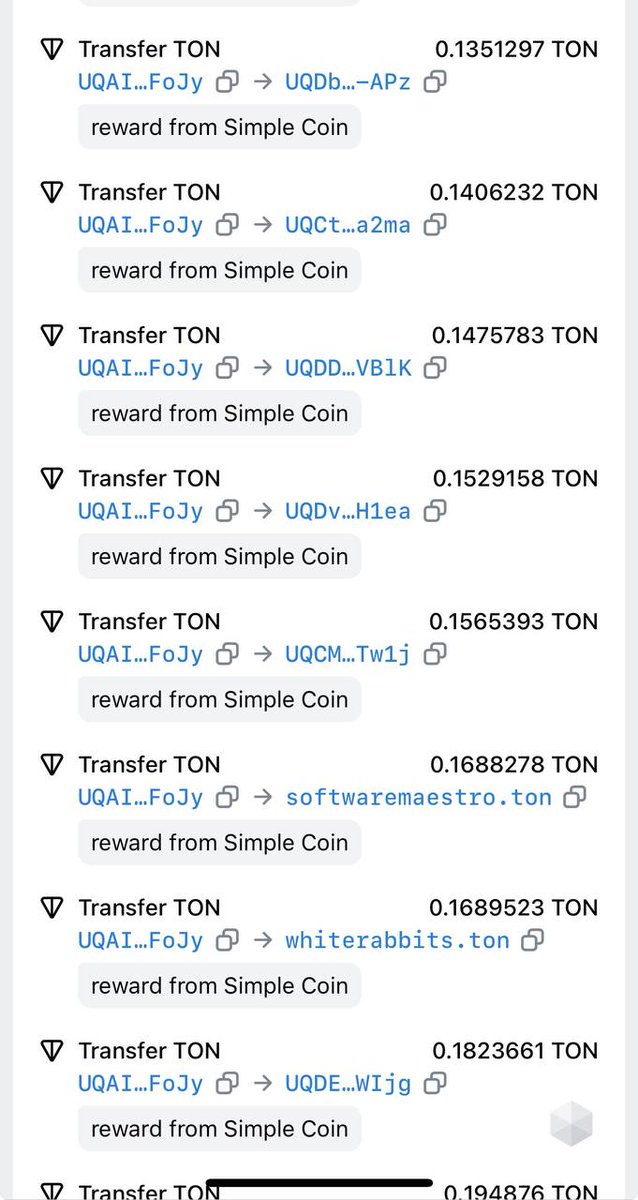 SimpleCoin_Move's tweet image. Hello $SC Community!  🪙

We are happy to announce that a new batch of rewards is already in your wallets! 🔥

Thank you for sticking with us! 🤝

Simple Coin - simple and smart💵

tonviewer.com/transaction/a5…
