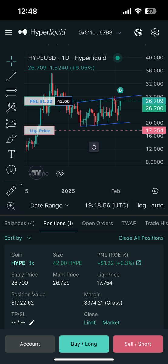 Trad3r_OX's tweet photo. Loaded this account with $500 and longed hype. https://t.co/I8m2MuztN9