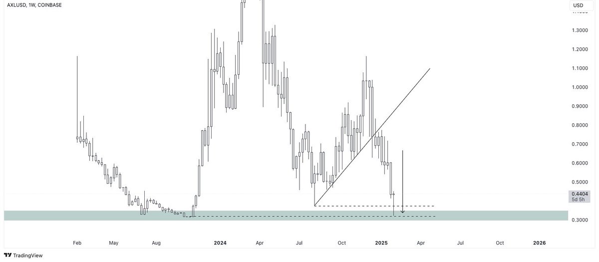 Trade Talker tweet media
