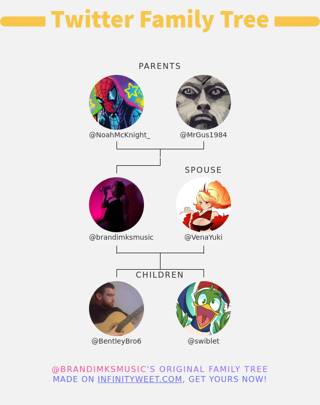 👨‍👩‍👧‍👦 My Twitter Family:
👫 Parents: @NoahMcKnight_ <a href="/MrGus1984/">Gustavo Lequerica</a>
👰 Spouse: <a href="/VenaYuki/">VenaYuki 🐦‍🔥 - (Commissions-ON))</a>
👶 Children: <a href="/BentleyBro6/">Richie</a> <a href="/swiblet/">swiblet 🦆</a>

➡️ infinityweet.me/family-tree