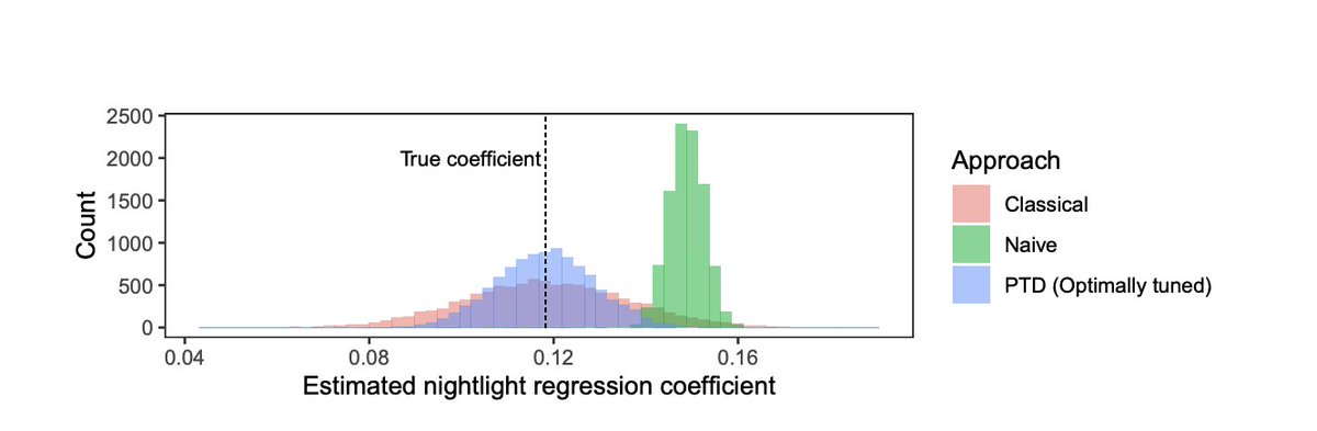 Stephen Bates tweet media