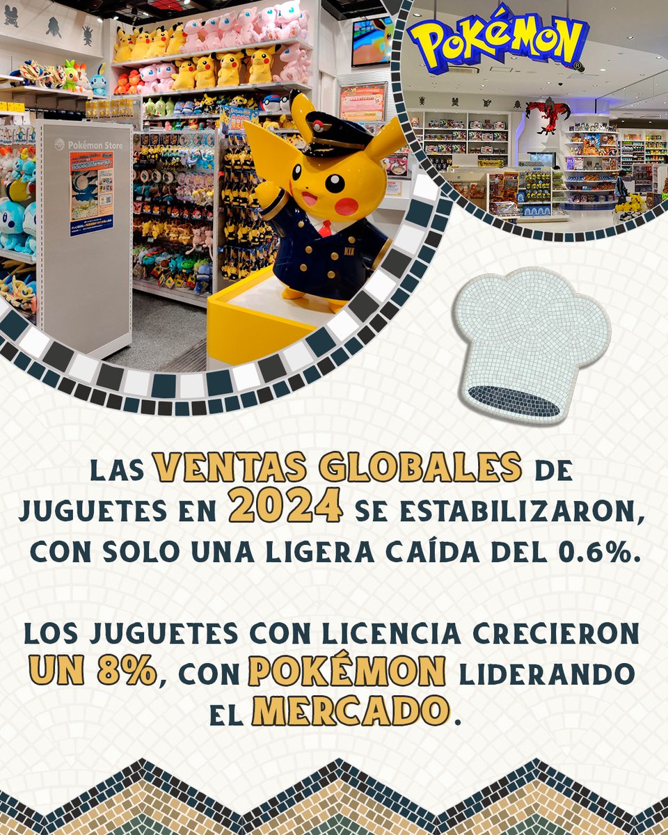Panadería Licensing tweet media