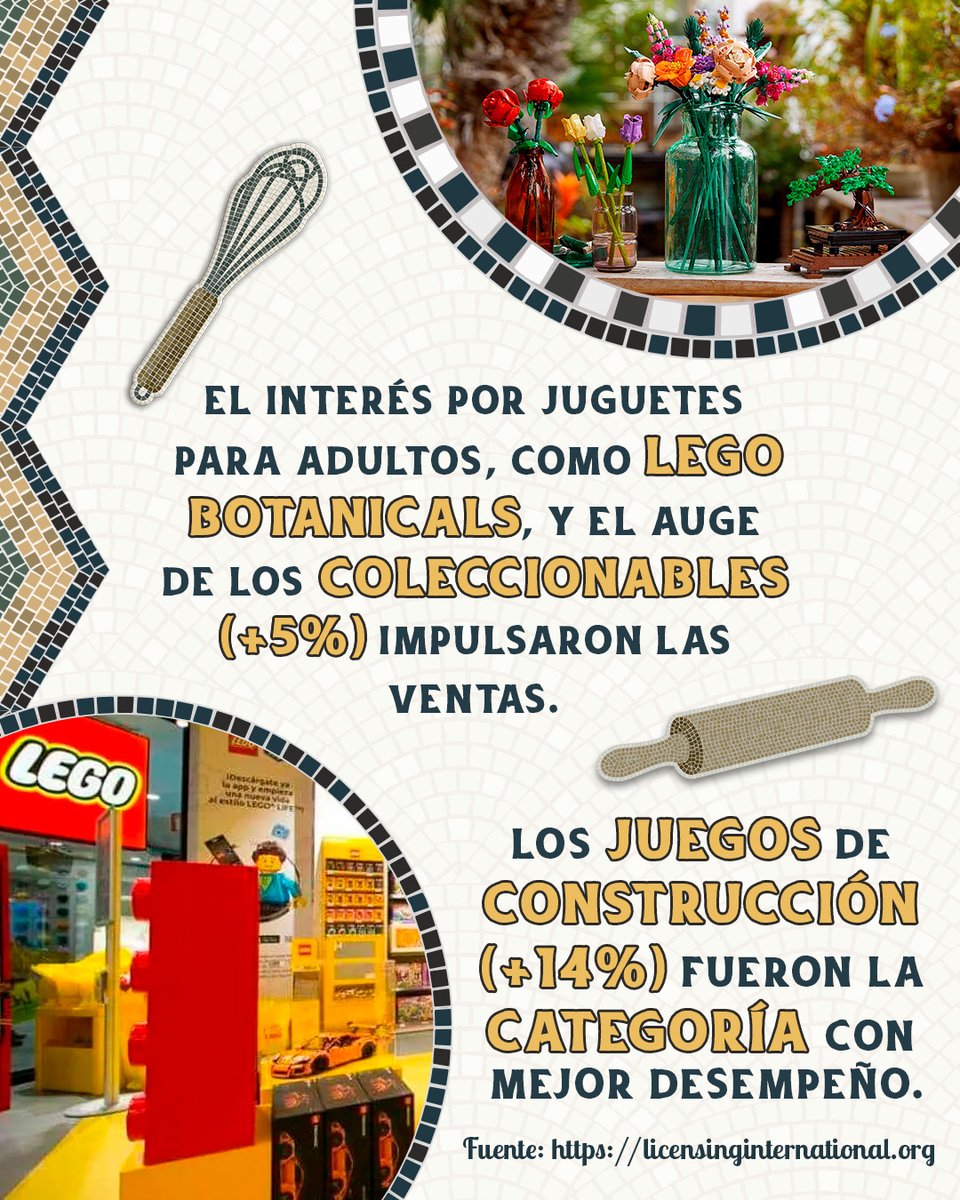 Panadería Licensing tweet media