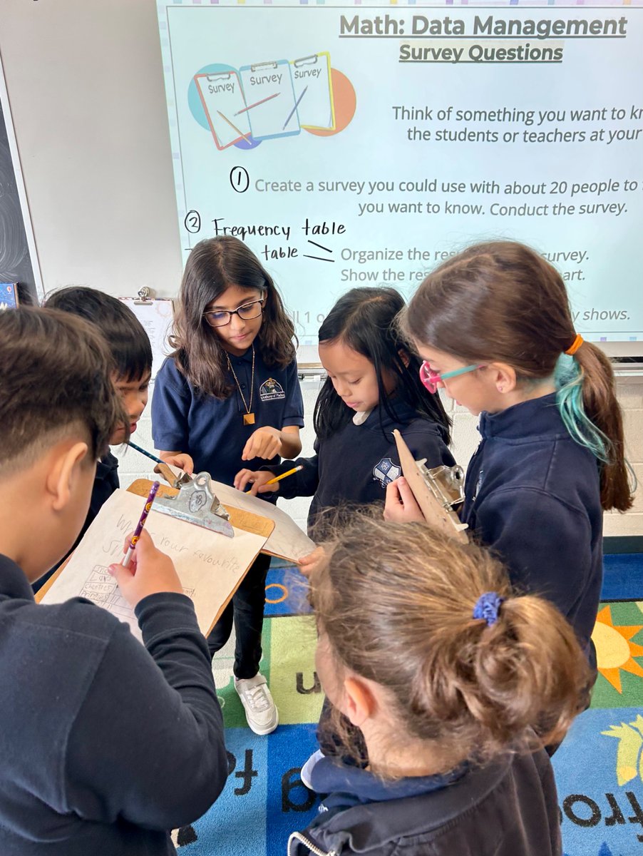 MissProminska's tweet photo. A busy classroom as students worked in pairs to conduct a survey and collect data in their two way tables! #DataManagement 💭💡📊 @saopmilton1 https://t.co/f6gSNnMGJj