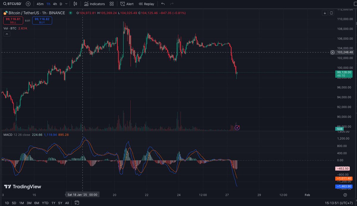 newdevnakrub's tweet photo. @INVESTIC_Crypto https://t.co/Zoqym86sLk