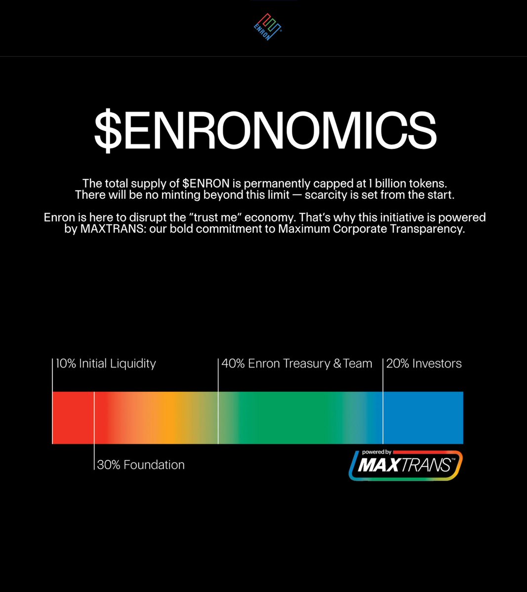 turns out 92% of $ENRON is in one cluster the future is here
