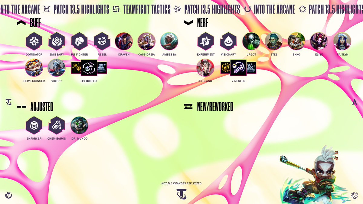 Teamfight Tactics tweet media