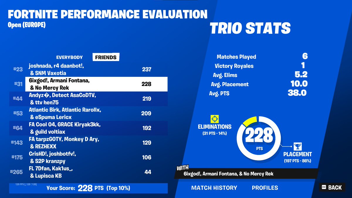 Armani Or Aygee9 tweet media