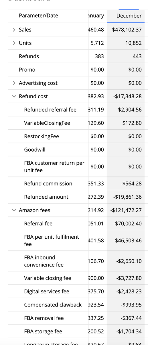 Gavin Sweeney | Amazon Seller 🇲🇽 tweet media