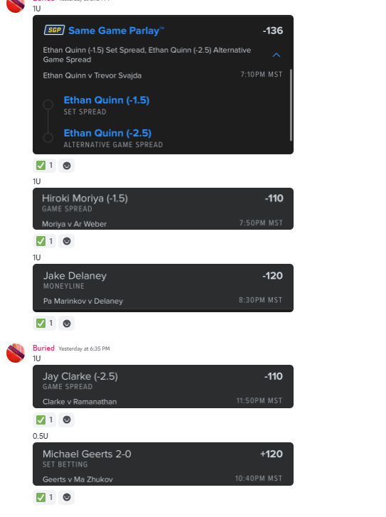 NickelAndDime24's tweet photo. Im not the only one cookin in the discord🌭🌭🌭

Check out our tennis betting expert, @BuriedLivingRL 

Dude has been crushing it

#sportcoin #gamblingX #Tennispicks #tennis https://t.co/JGP1wkI0So