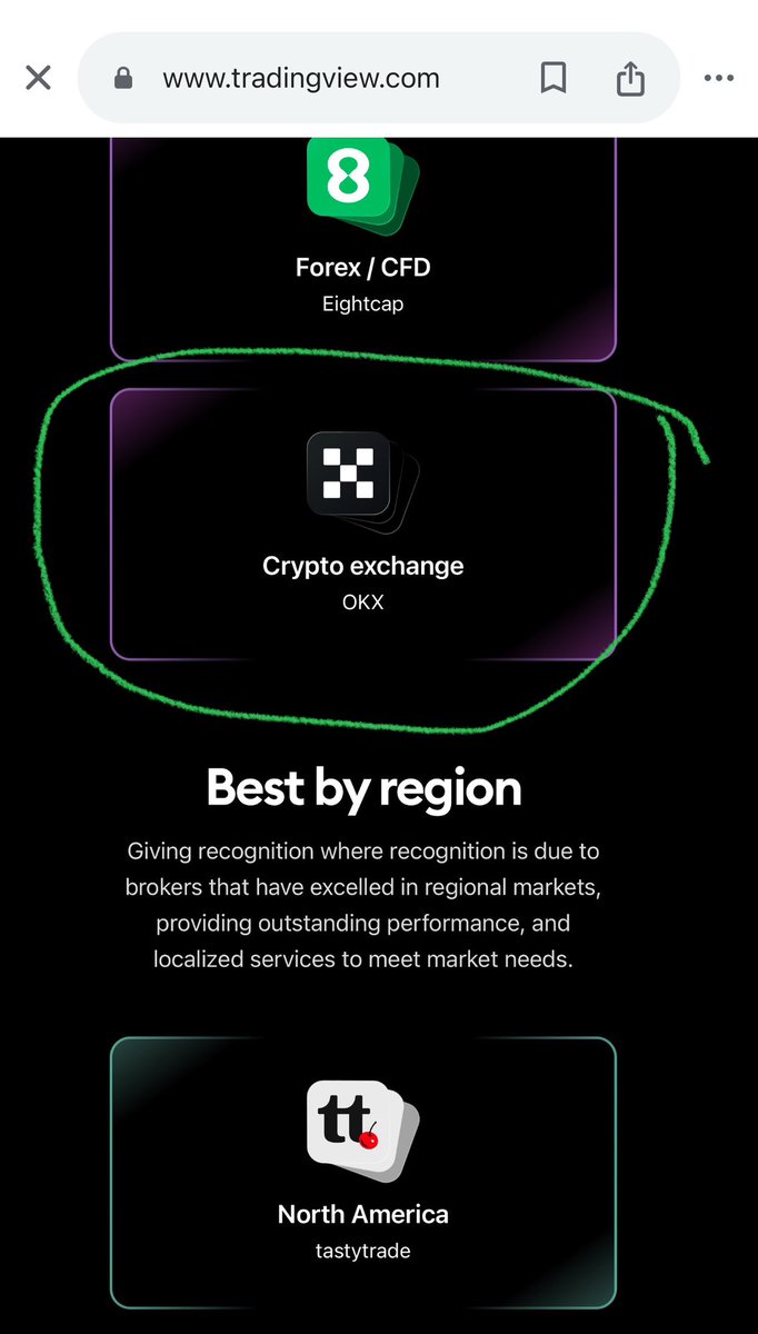 Proud that <a href="/okx/">OKX</a> has been voted as the “Best Crypto Exchange 2024” by users on  <a href="/tradingview/">TradingView</a>, after receiving the “Most Reliable Tech” award in 2023 from the same community

Both <a href="/okx/">OKX</a> <a href="/tradingview/">TradingView</a> are obsessed with customer experience through constant product iterations. 

Glad