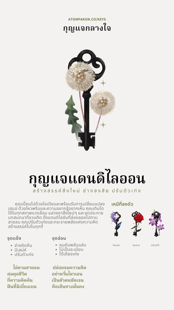 Onlygift's tweet image. ตอนแรกแอบคิดว่าจะตรงมั้ยว้า จุดแข็งไม่มั่นใจ แต่จุดอ่อนนี่ตรงมาก 55555

#MyKeyOfBlooming #PersonalityQuiz #FindYourKey