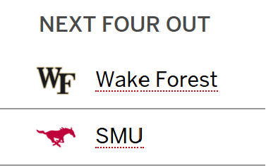 AlbertCdubya's tweet photo. @J_trip20134 @ESPNLunardi Why is he so scared to put us in? https://t.co/H1BtRbm3MX
