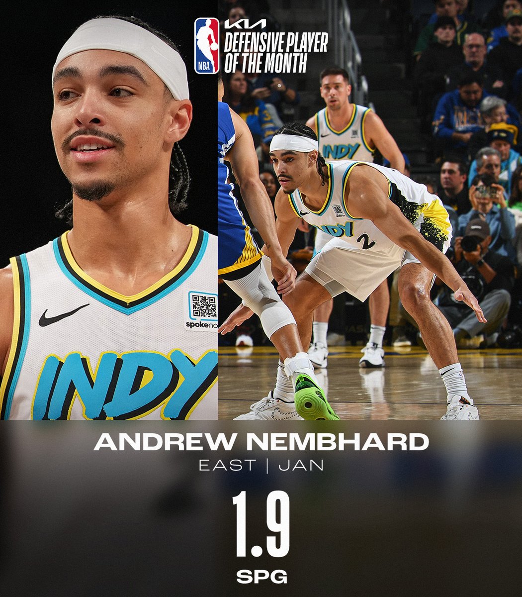 NBA's tweet photo. The @Kia NBA Defensive Players of the Month for January! #KiaDPOTM

West: Amen Thompson (@HoustonRockets)
East: Andrew Nembhard (@Pacers) https://t.co/IIeIXFZItJ