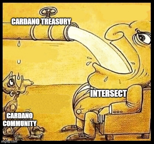 Cardano Dark Horse (CDH) tweet media