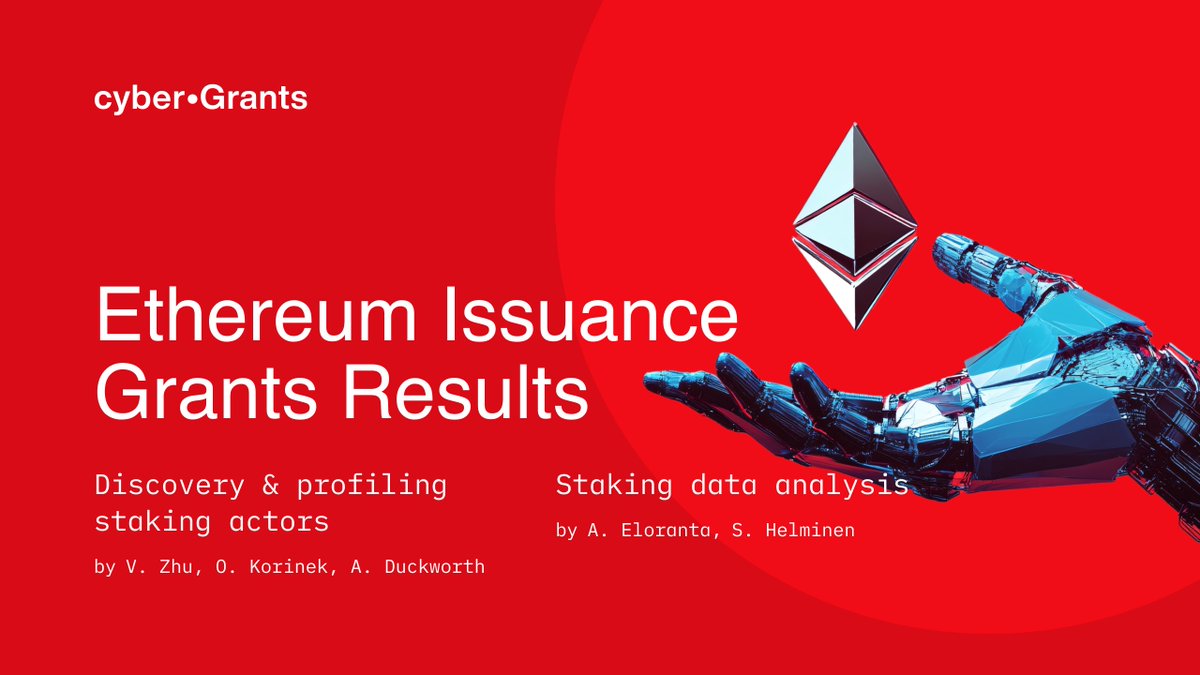 cyber•Fund tweet media