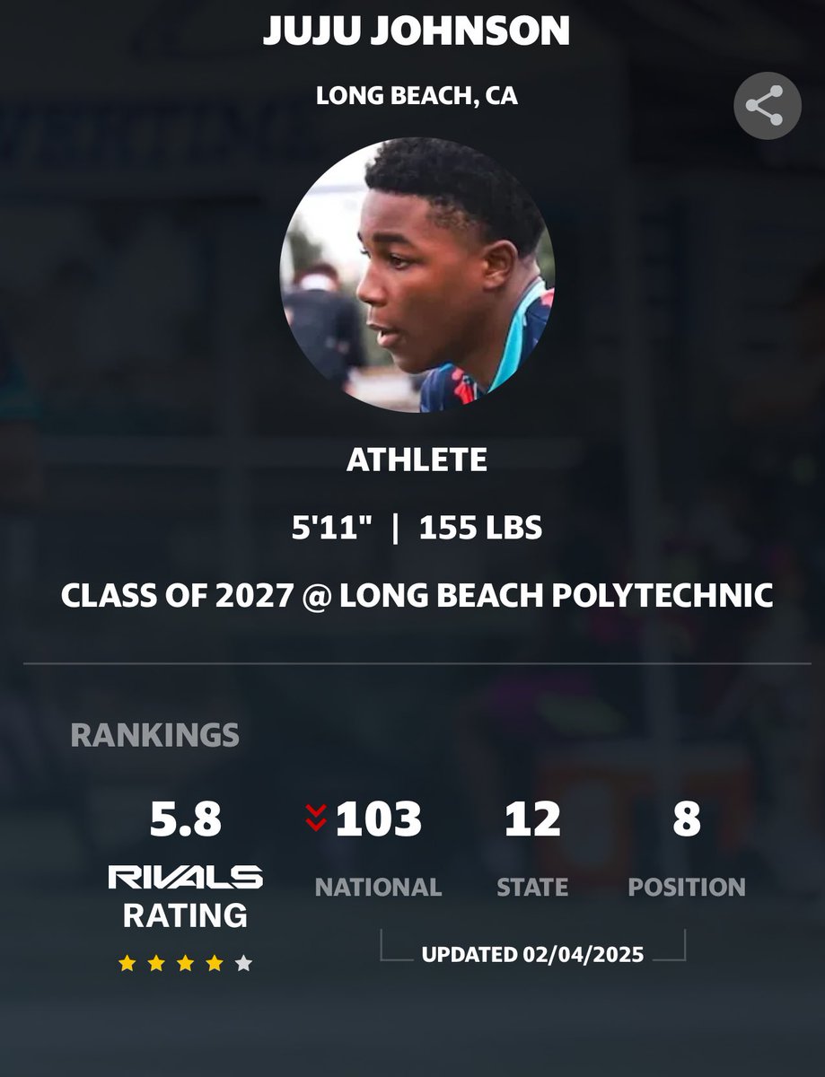 Blessed to be ranked a 4 ⭐️ and number 8 ATH in the NATION <a href="/adamgorney/">Adam Gorney</a> <a href="/Rivals/">Rivals</a> <a href="/Nic_Iamaleava/">Coach_Nic</a>