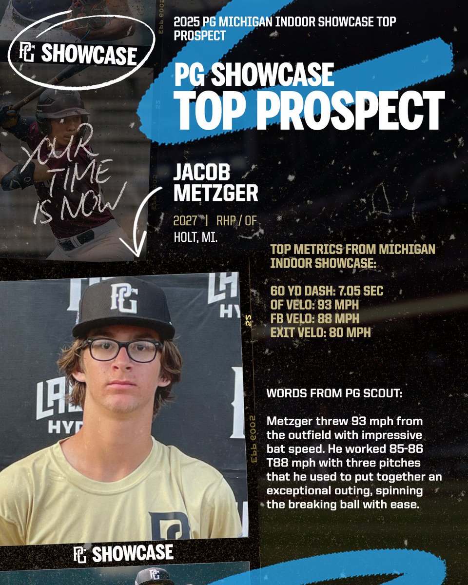 PG Showcases (@pgshowcases) on Twitter photo Jacob Metzger's fantastic performance landed him on the 2025 PG Michigan Indoor Showcase Top Prospect List. Check out his great performance below. 👇👇
See the full Top Prospect List here.
perfectgame.org/events/Showcas…
<a href="/PerfectGameUSA/">Perfect Game USA</a> <a href="/PG_Scouting/">Perfect Game Scout</a> <a href="/PG_OhioValley/">Perfect Game Ohio Valley</a> <a href="/JacobMe10578103/">Jacob Metzger</a> Jacob Metzger's fantastic performance landed him on the 2025 PG Michigan Indoor Showcase Top Prospect List. Check out his great performance below. 👇👇
See the full Top Prospect List here.
perfectgame.org/events/Showcas…
<a href="/PerfectGameUSA/">Perfect Game USA</a> <a href="/PG_Scouting/">Perfect Game Scout</a> <a href="/PG_OhioValley/">Perfect Game Ohio Valley</a> <a href="/JacobMe10578103/">Jacob Metzger</a>
