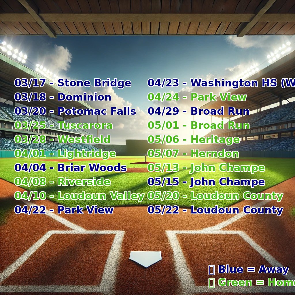 Woodgrove Baseball (@wogrovebaseball) on Twitter photo 