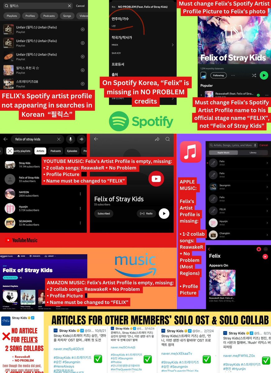 robout1411286's tweet photo. 📢JYPE STOP MISHANDLING #FELIX’s CAREER:

❗ FIX several issues of FELIX’s Artist Profile: Spotify, YT Music, Apple Music, Amazon Music
❗ STOP HIDING FELIX’s achievements

JYPE STOP SABOTAGING FELIX
JYPE TREAT FELIX FAIRLY
#JYP_직무유기_그만
@jypnation @Stray_Kids @stay_support https://t.co/rvInLP0fVc