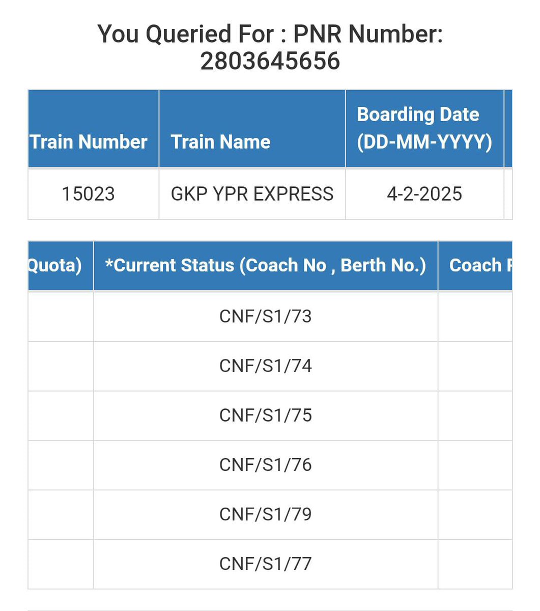 babuitnetwork's tweet photo. 🚨 Urgent: On GKP YPR EXPRESS, bogies S1, S3, S4 are in chaos! Despite confirmed tickets, our seats are occupied, and we’re left stranded. We’ve complained to railway police &amp; called 139 for support, but the response is slow &amp; ineffective. @RailMinIndia @RPF_INDIA Why the delay? https://t.co/HemWdz21Mf