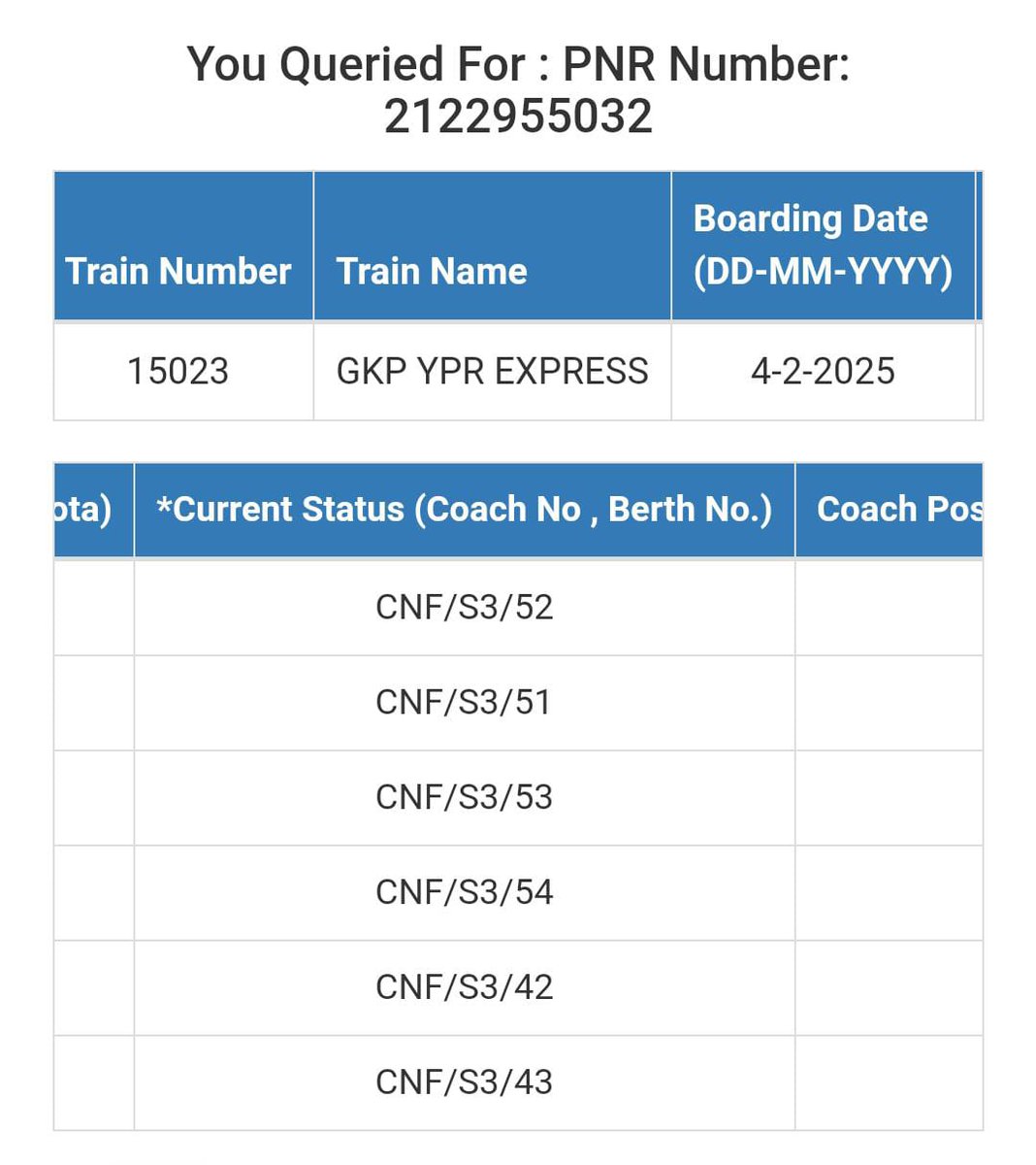 babuitnetwork's tweet photo. 🚨 Urgent: On GKP YPR EXPRESS, bogies S1, S3, S4 are in chaos! Despite confirmed tickets, our seats are occupied, and we’re left stranded. We’ve complained to railway police &amp; called 139 for support, but the response is slow &amp; ineffective. @RailMinIndia @RPF_INDIA Why the delay? https://t.co/HemWdz21Mf
