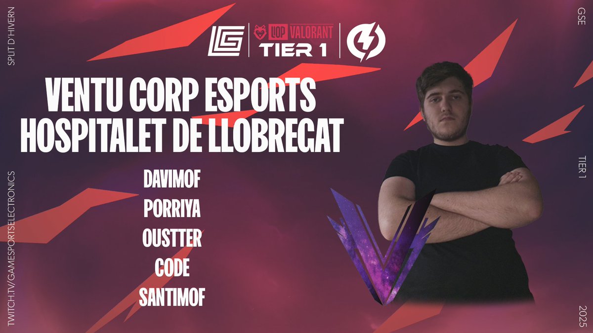 Gamesportselect's tweet image. 🔥 Benvinguts a la Tier 1 de Valorant! 🔥

L'últim equip confirmat per aquest Split és @ventucorp
 , que arriba disposat a donar guerra en la seva primera aventura amb nosaltres. Seran capaços de donar la sorpresa? 👀

🔍 Roster titular:
🔫 @davimofVAL 
🔫 @Mrporrilla
🔫…