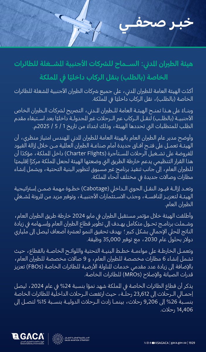 ksagaca's tweet photo. #الطيران_المدني السماح للشركات الأجنبية المشغلة للطائرات الخاصة (بالطلب) بنقل الركاب داخليًا في المملكة 🛩️. https://t.co/B45M81iFZE