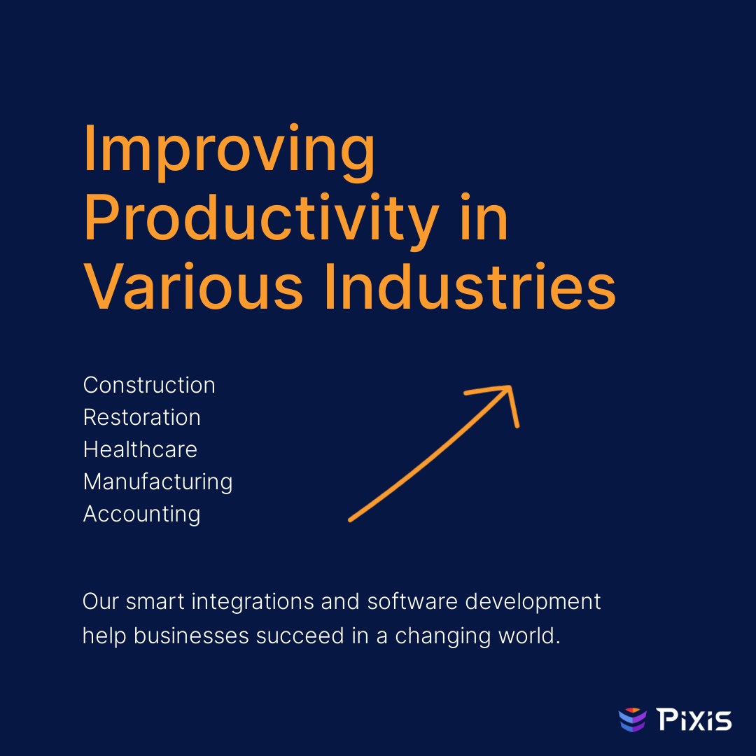 Pixis Software tweet media