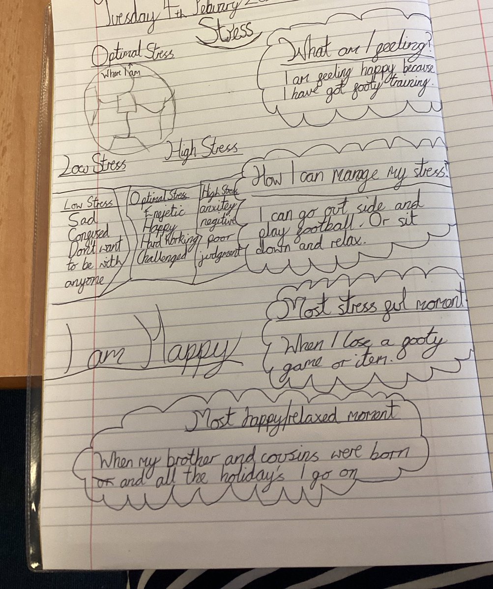 JCAWakefield's tweet photo. As part of Children’s Mental Health Week, Year 6 have been further exploring our feelings and recognising how to manage stressful moments. We have also discussed moments we are thankful for and that makes us feel content. #JCAPSHE https://t.co/bKxTsHtXsV