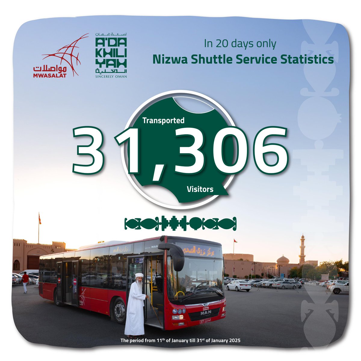 ٣١,٣٠٦ ألف شخص استفادوا من خدمة النقل العام عبر حافلات "مواصلات" في نزوى خلال الفترة التجريبية من ١٠ إلى ٣١ يناير ٢٠٢٥م، ضمن مبادرة أطلقتها #محافظة_الداخلية بالتعاون مع قيادة شرطة محافظة الداخلية وشركة مواصلات، واستمرت لمدة ٢٠ يومًا خلال الفترة المسائية

شكرًا لشركائنا في النجاح